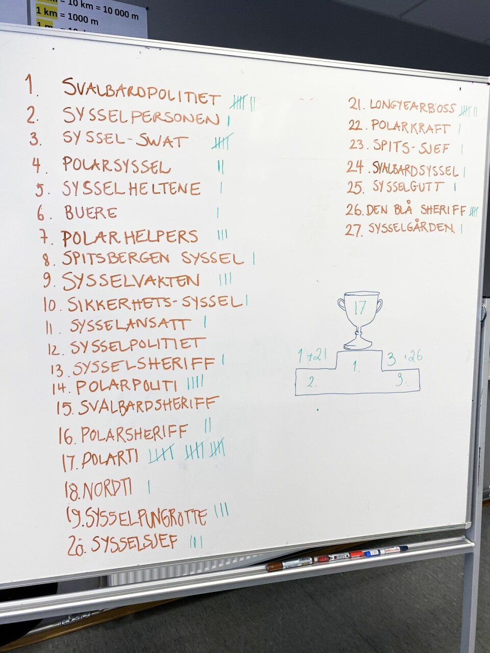 Et bilde av tavlen til 5. trinn ved Longyearbyen skole, fotografert av kontaktlærer Solveig Nekstad Riis. Et bilde av tavlen til 5. trinn ved Longyearbyen skole, fotografert av kontaktlærer Solveig Nekstad Riis.